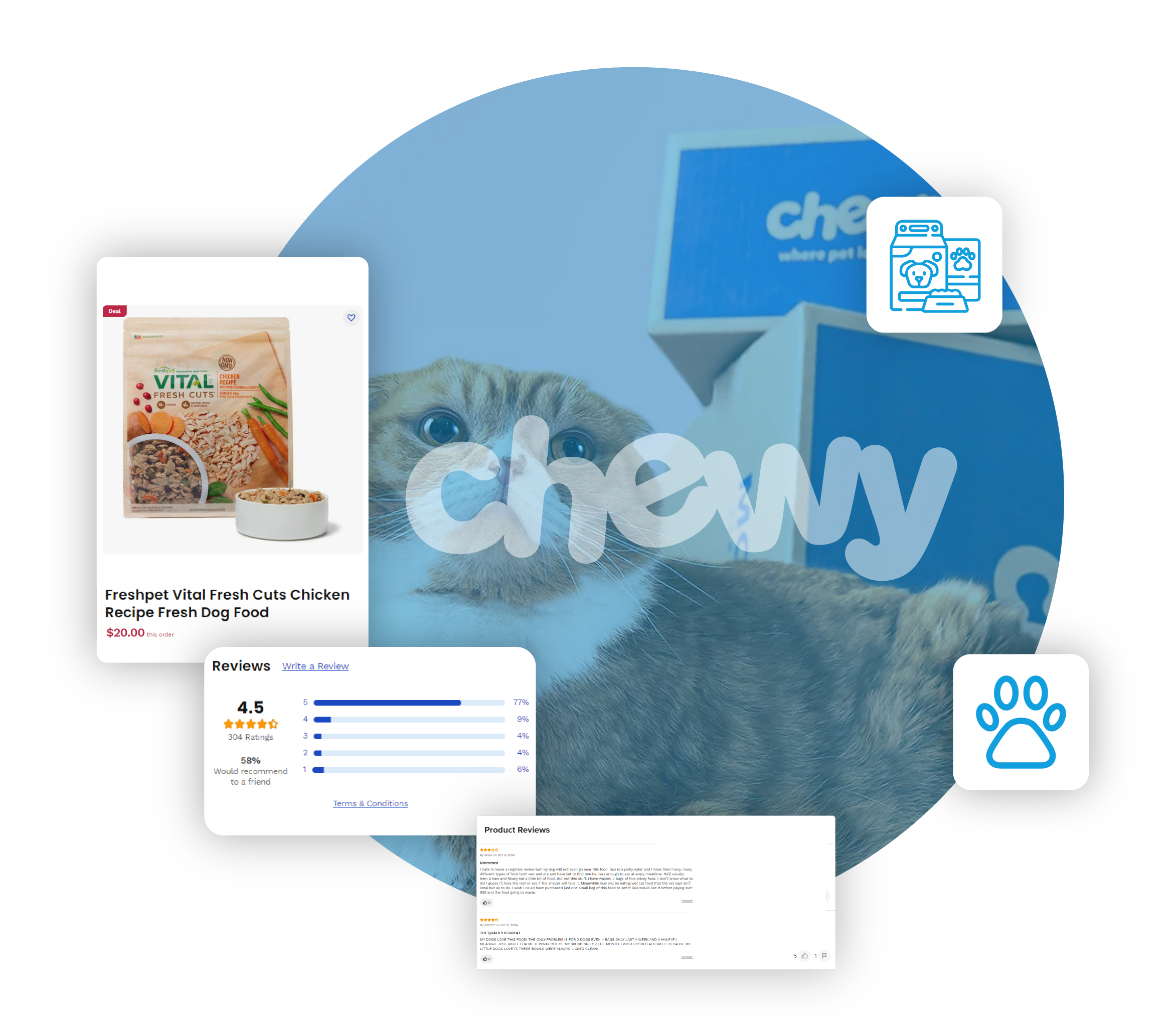 Pet-Food-And-Supplies-Dataset-From-Chewy